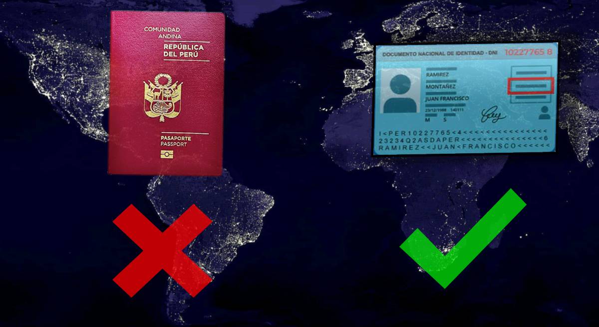 Pasaporte electrónico 2021