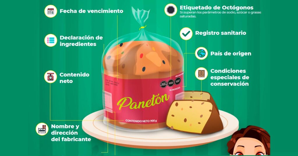 CUIDADO: Estos son los panetones con más kilocalorías del mercado