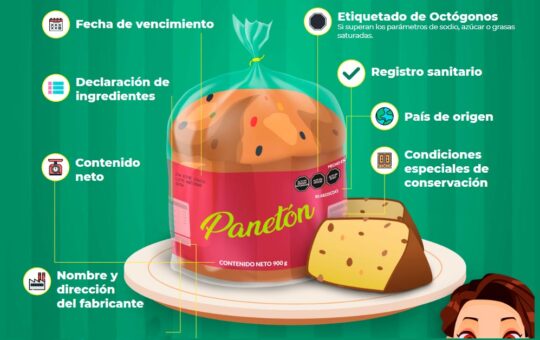 CUIDADO: Estos son los panetones con más kilocalorías del mercado