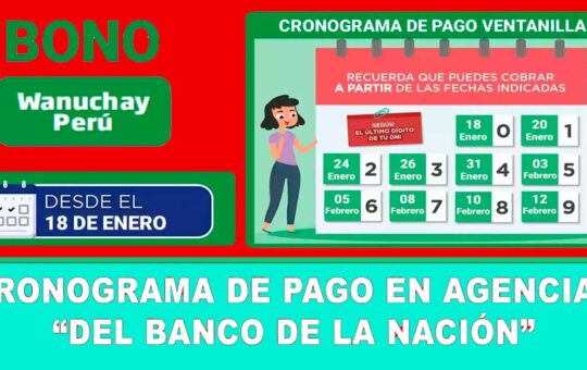 Bono Wanuchay: Link oficial, cronograma de pago, requisitos y más
