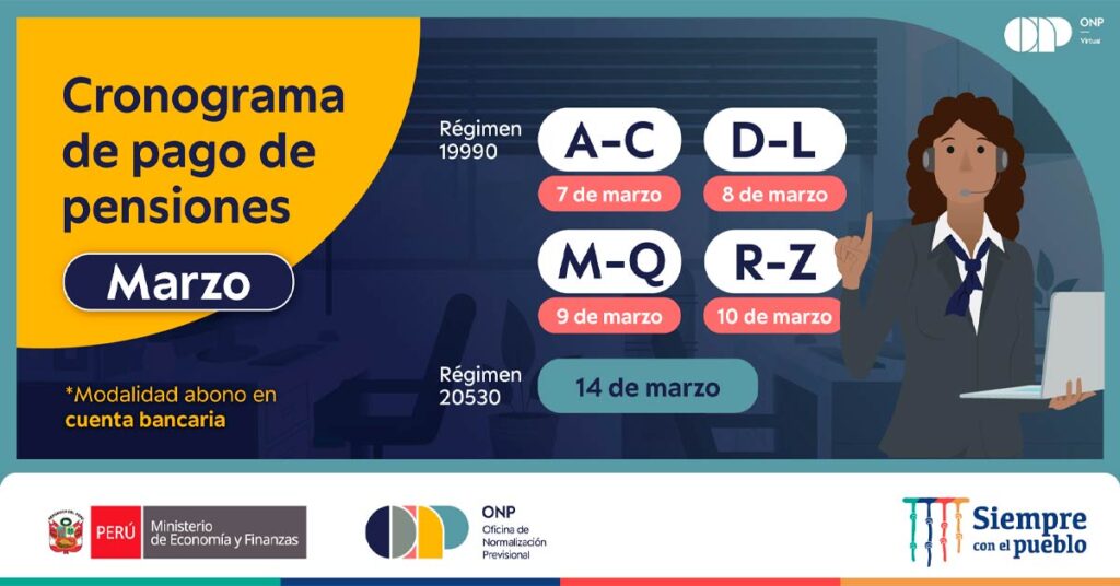 ONP: Cronograma de pago Marzo 2022