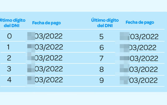 Bono 210: Nuevos beneficiarios y nuevo cronograma de pago
