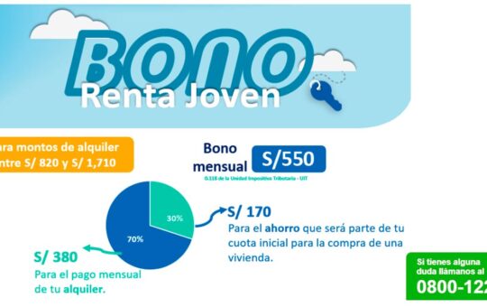 Bono Renta Joven 2022