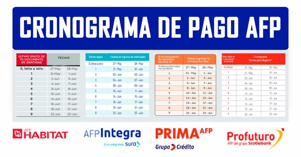 Cronograma del retiro AFP 2022: Todo lo que se conoce hasta ahora