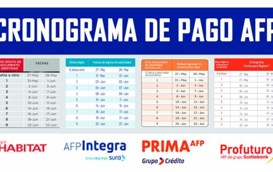 Cronograma del retiro AFP 2022: Todo lo que se conoce hasta ahora