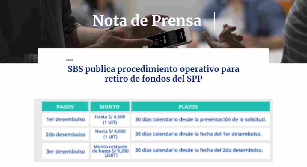 AFP 4UIT: ¡¡SBS LANZA PROCEDIMIENTO DE RETIRO!!