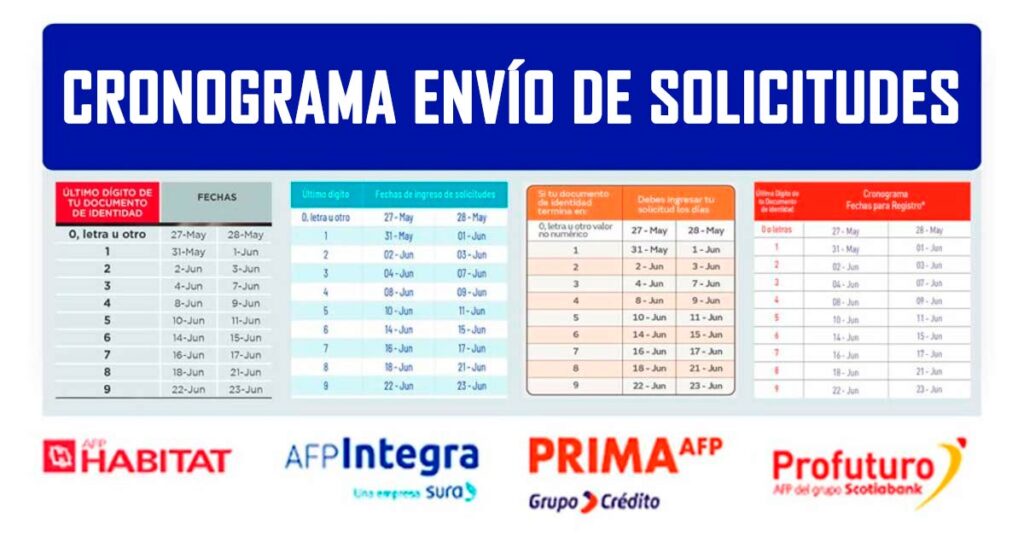 AFP: Cronograma de solicitudes