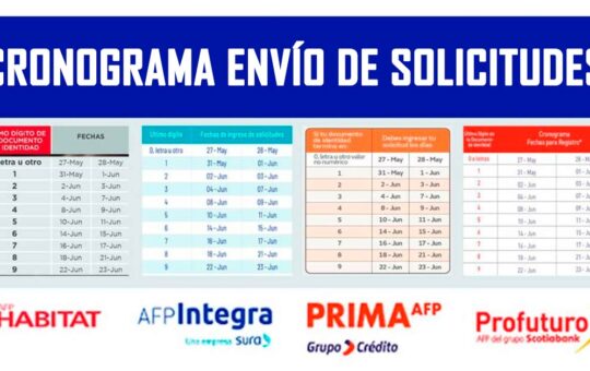 AFP: Cronograma de solicitudes