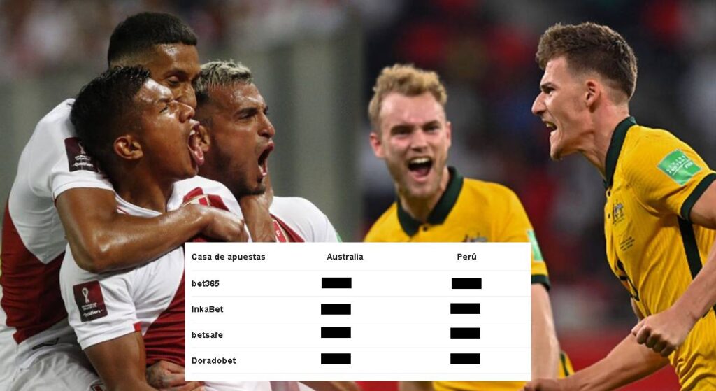 Perú vs Australia