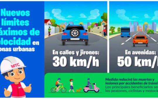 Nuevos límites de velocidad