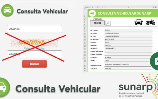 SUNARP