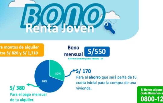 Bono Renta Joven