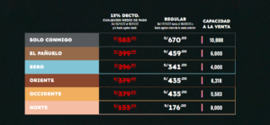 Romeo Santos precios de entradas