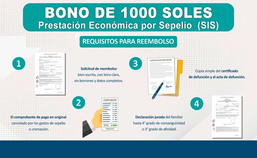 Bono de 1000 soles