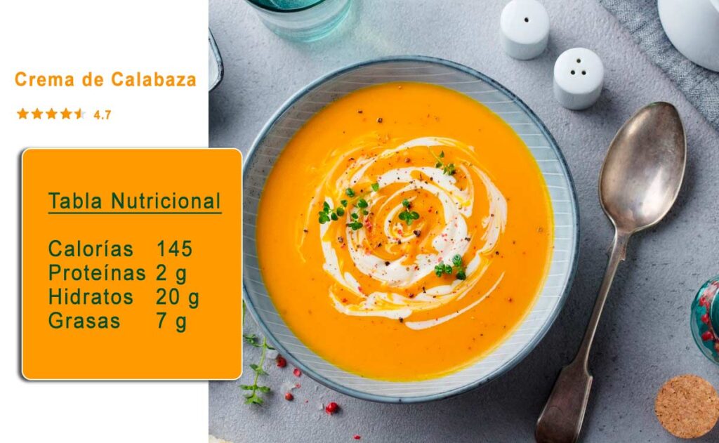 Receta baja en grasa