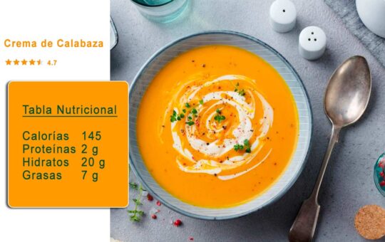 Receta baja en grasa
