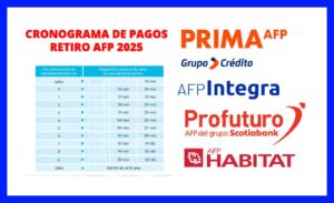 Cronograma de Pagos AFP