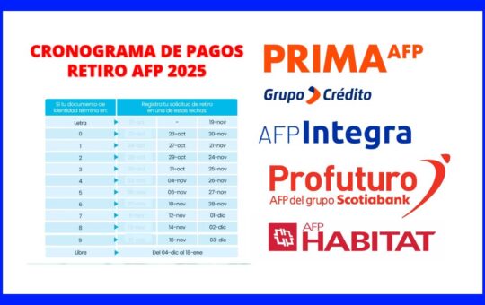 Cronograma de Pagos AFP